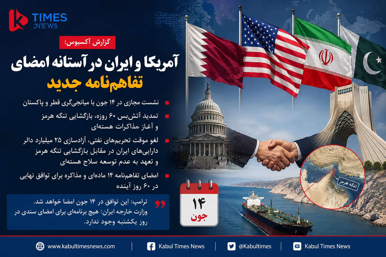 آمریکا، ایران و میانجی‌گران در آستانه امضای تفاهم‌نامه جدید.