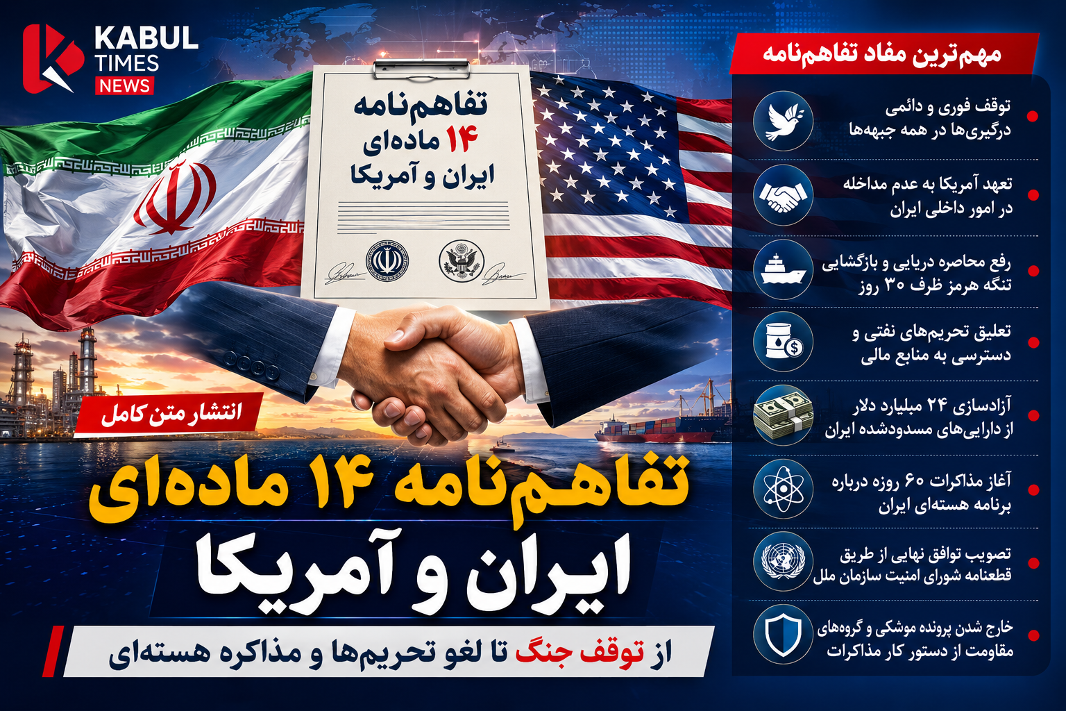 تفاهم‌نامه ۱۴ ماده‌ای ایران و آمریکا؛ چه موضوعاتی در دستور کار قرار دارد؟