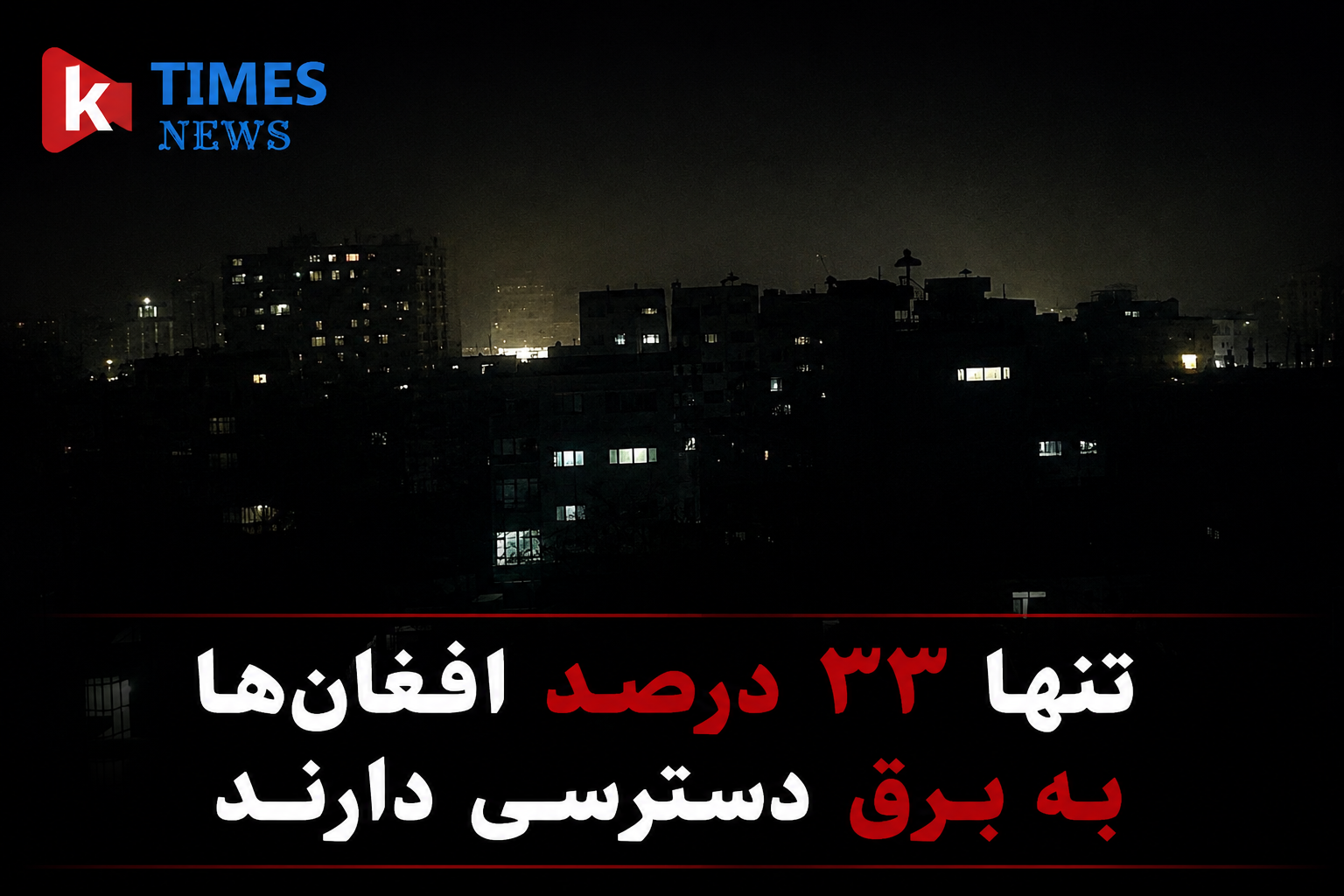 سازمان ملل: تنها ۳۳ درصد شهروندان افغانستان به برق دسترسی دارند.