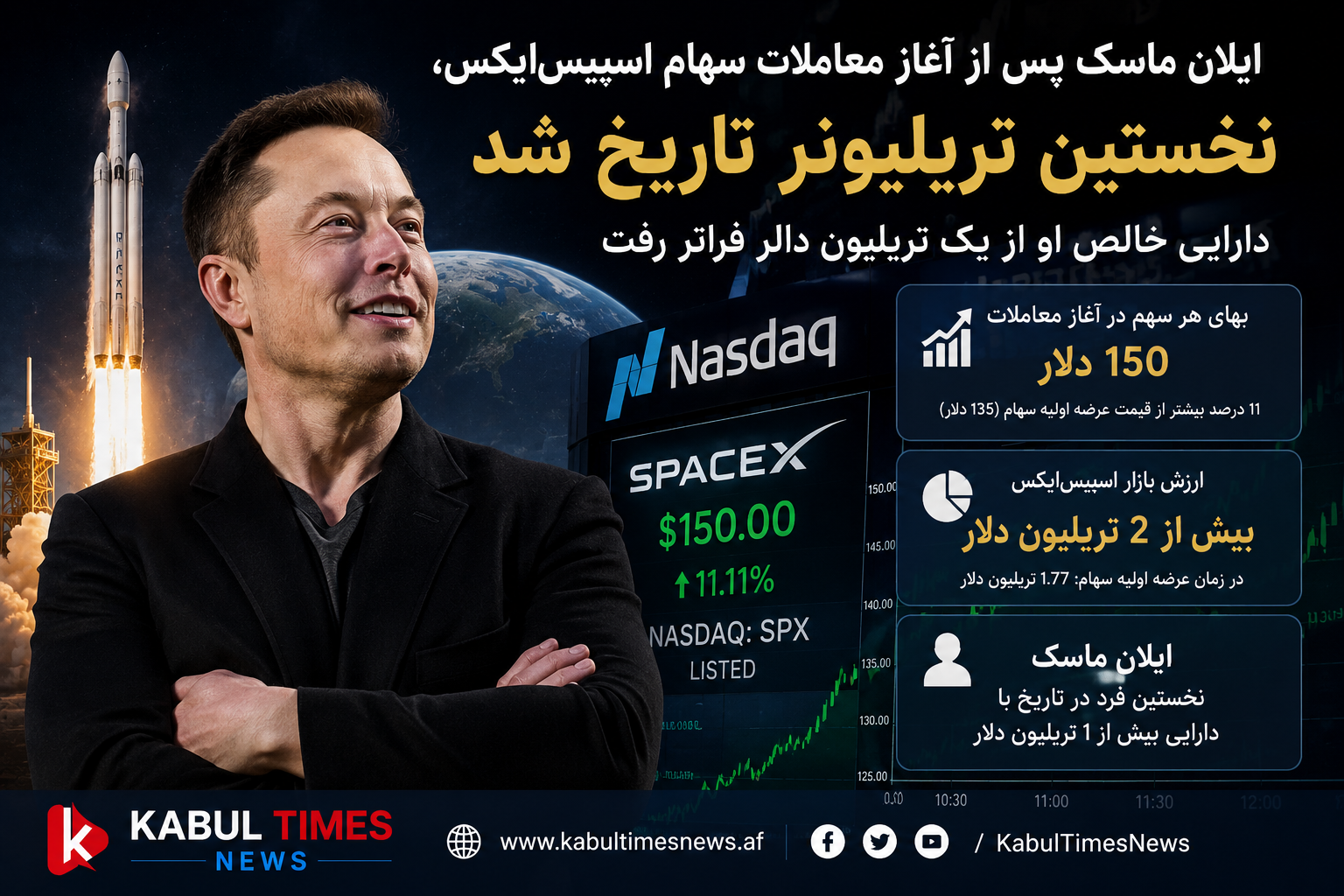 ایلان ماسک پس از آغاز معاملات سهام اسپیس‌ایکس، نخستین تریلیونر تاریخ شد