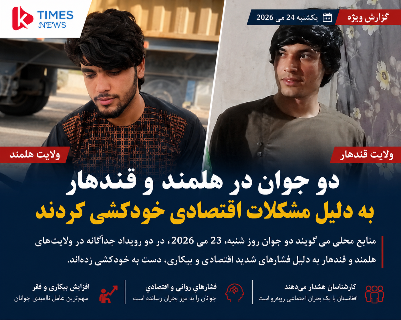 افزایش نگران‌کننده خودکشی جوانان؛ دو جوان در هلمند و قندهار به دلیل مشکلات اقتصادی جان باختند