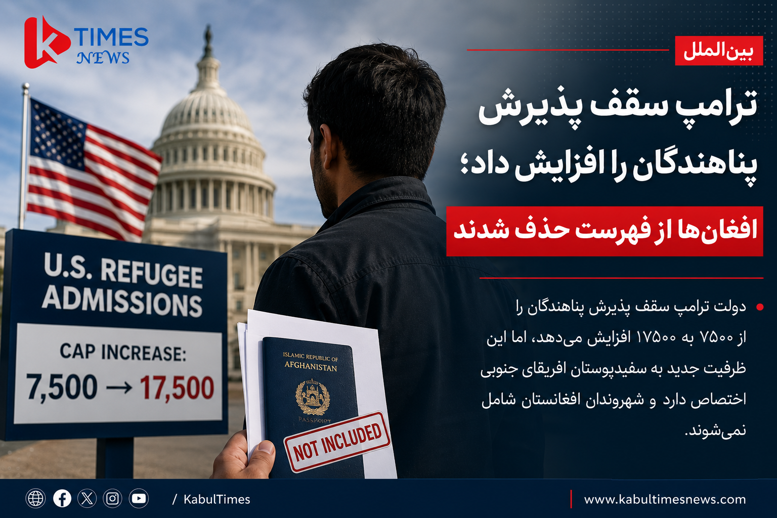 ترامپ سقف پذیرش پناهندگان را افزایش داد؛ افغان‌ها از فهرست حذف شدند.