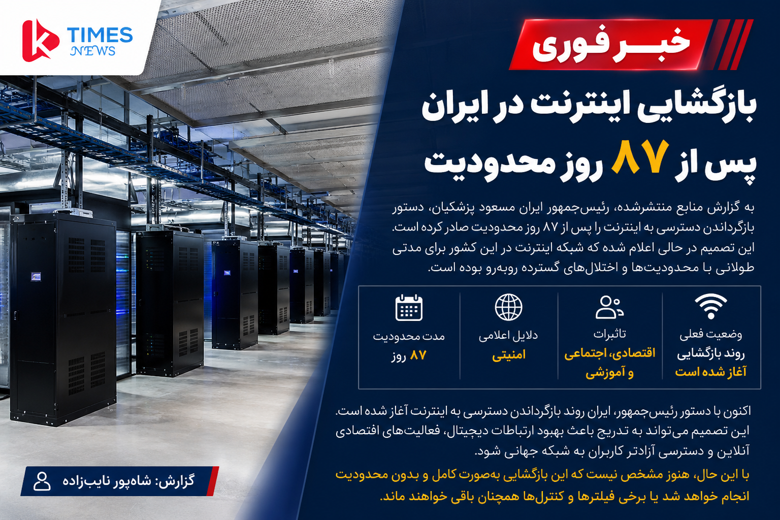Iran reopens internet after 87 days of restrictions