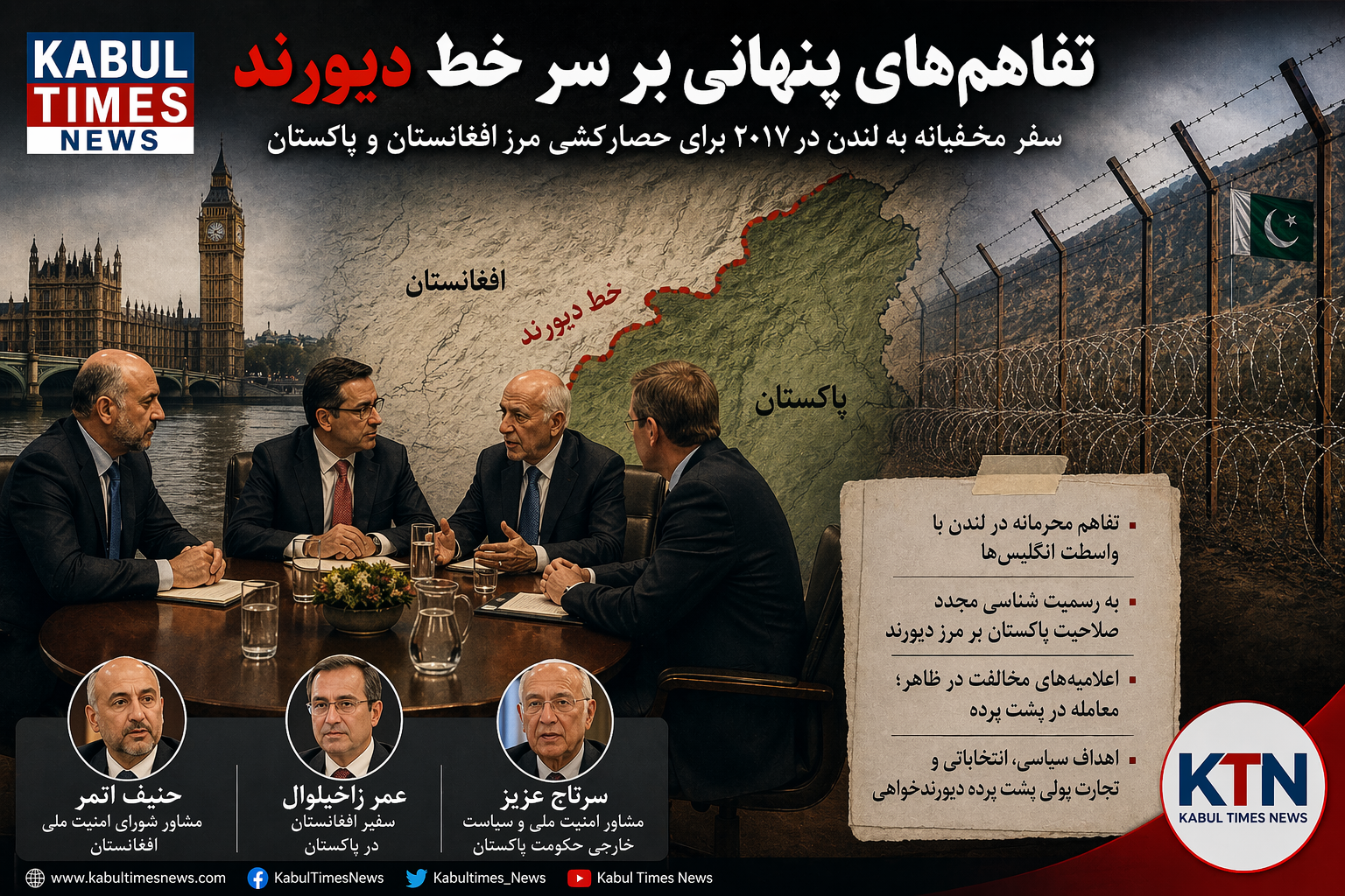 * Secret understandings on the Durand Line; The gap between public positions and behind-the-scenes deals*