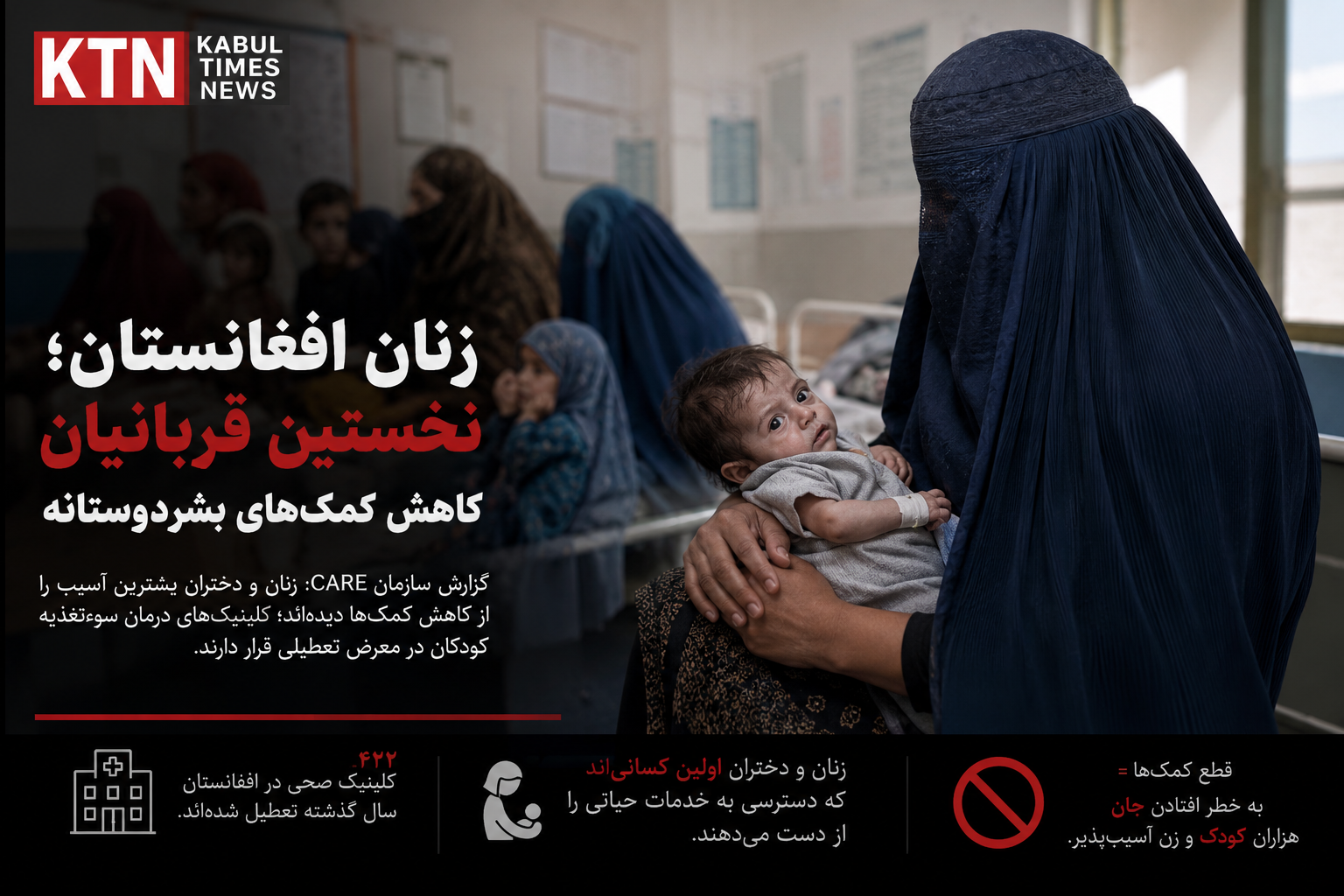 Afghan Women First Victims of Humanitarian Aid Cuts