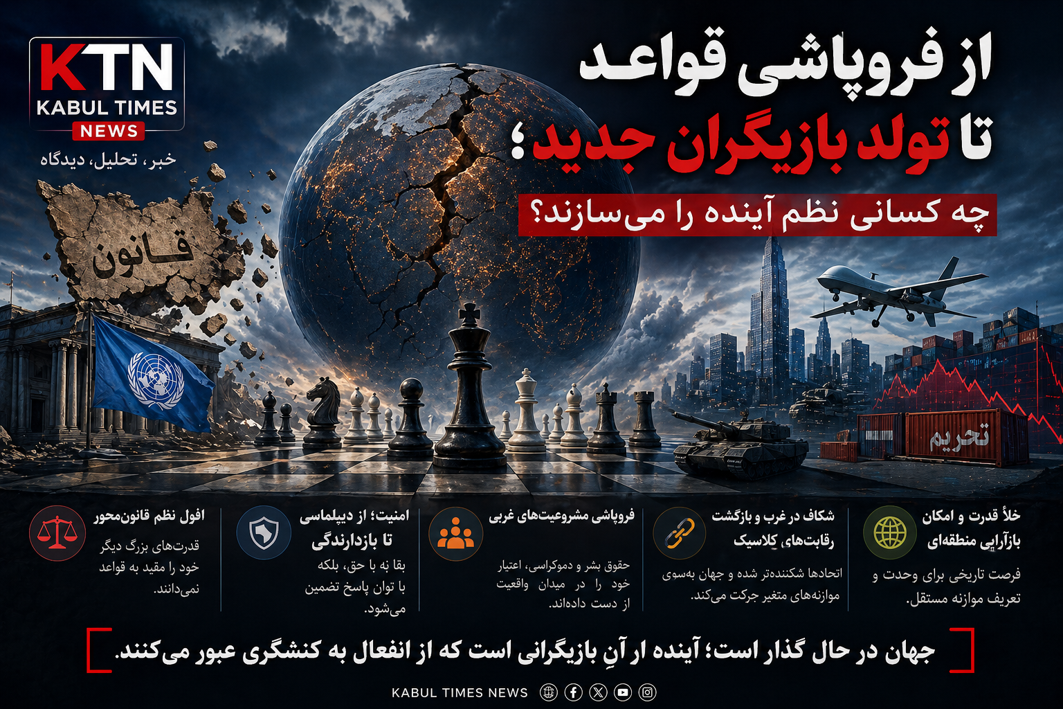 A World Without Law; When Power Becomes the Only Common Language