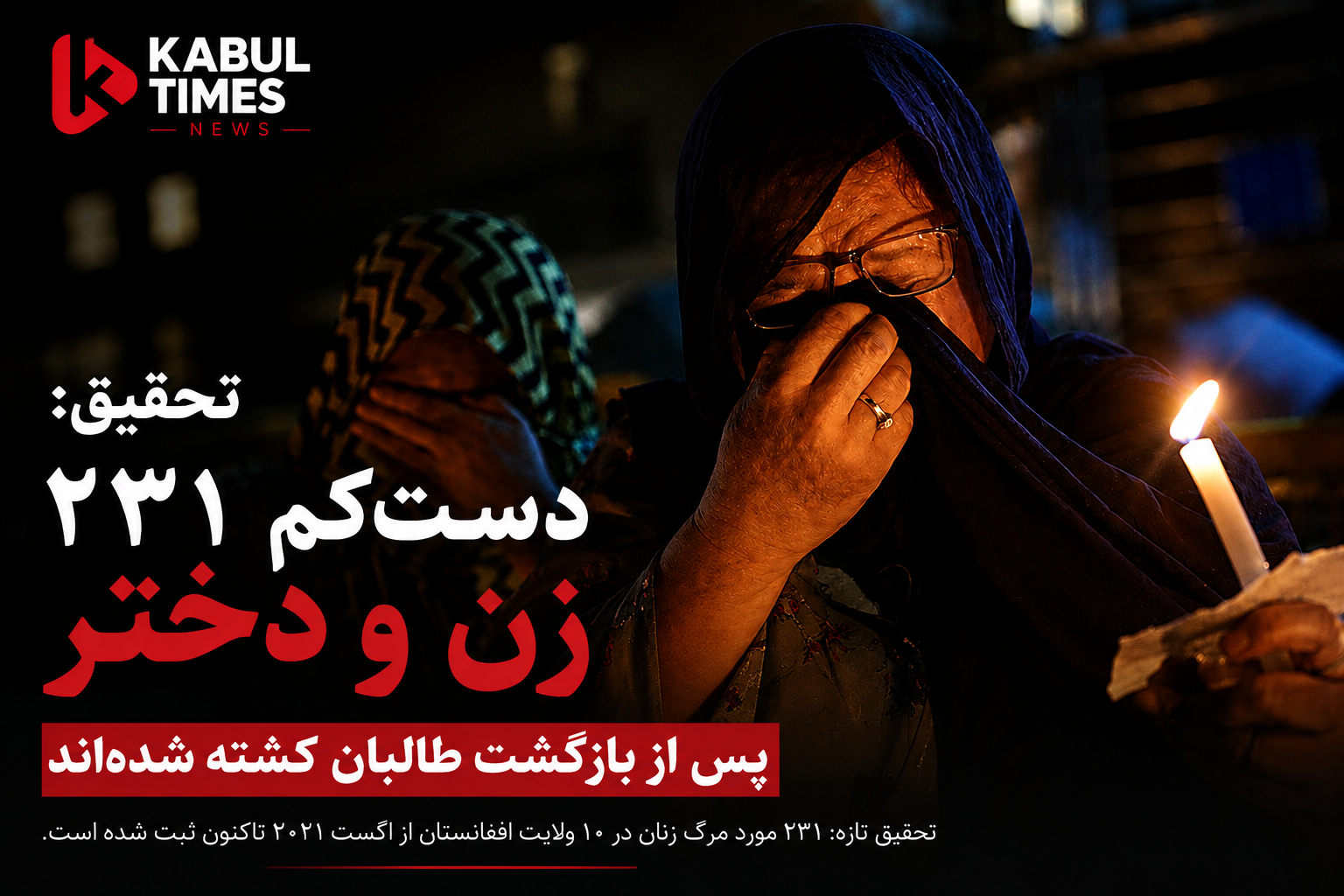 افزایش مرگ‌های مشکوک زنان در افغانستان؛ ثبت دست‌کم ۲۳۱ مورد پس از بازگشت طالبان