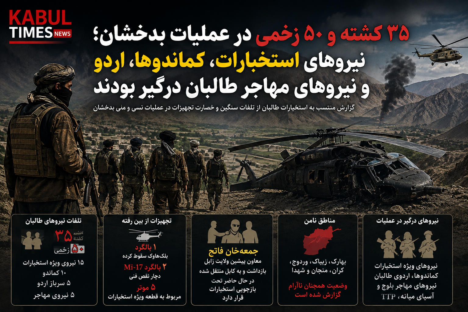 گزارش منتسب به استخبارات طالبان؛ ۳۵ نظامی کشته و یک بالگرد بلک‌هاوک سقوط کرده است