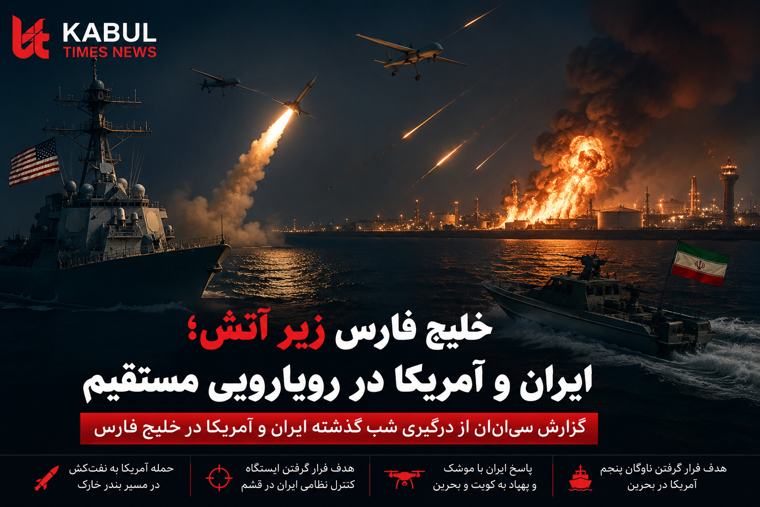 Fiery Night in the Persian Gulf; Iran and the US Enter Direct Confrontation
