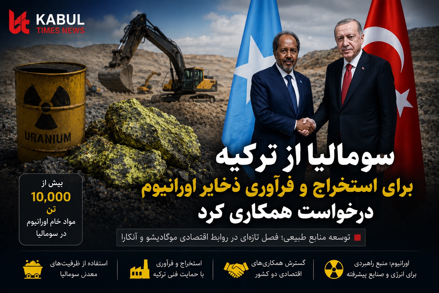 @kabul_times_news on Instagram